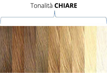 tonalita_chiare