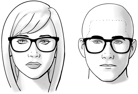 shape Beyond doubt putty Guida alla scelta degli occhiali per ogni tipo di viso - Ottica De Giglio -  Occhiali Ottico e Lenti a Contatto a Bari